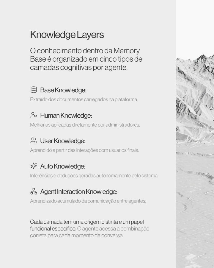Awsales carousel, slide 3 of 7